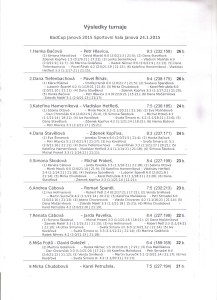 24.1.2015 001