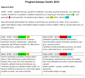 program kemp 1